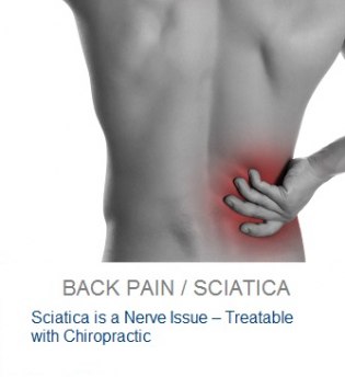 Sciatica Pain Relief Sciaticare Sciatica Nerve Pain Relief